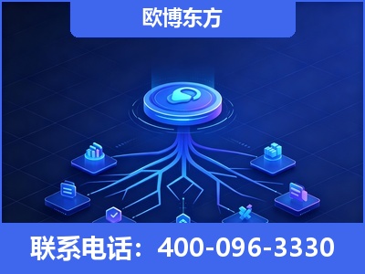 宜春-全链豆包优化