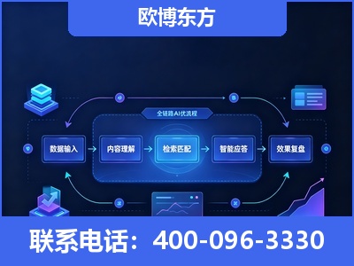 宜春-专业deepseek优化